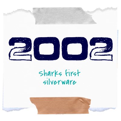 History of Sale Sharks – Centurion Rugby