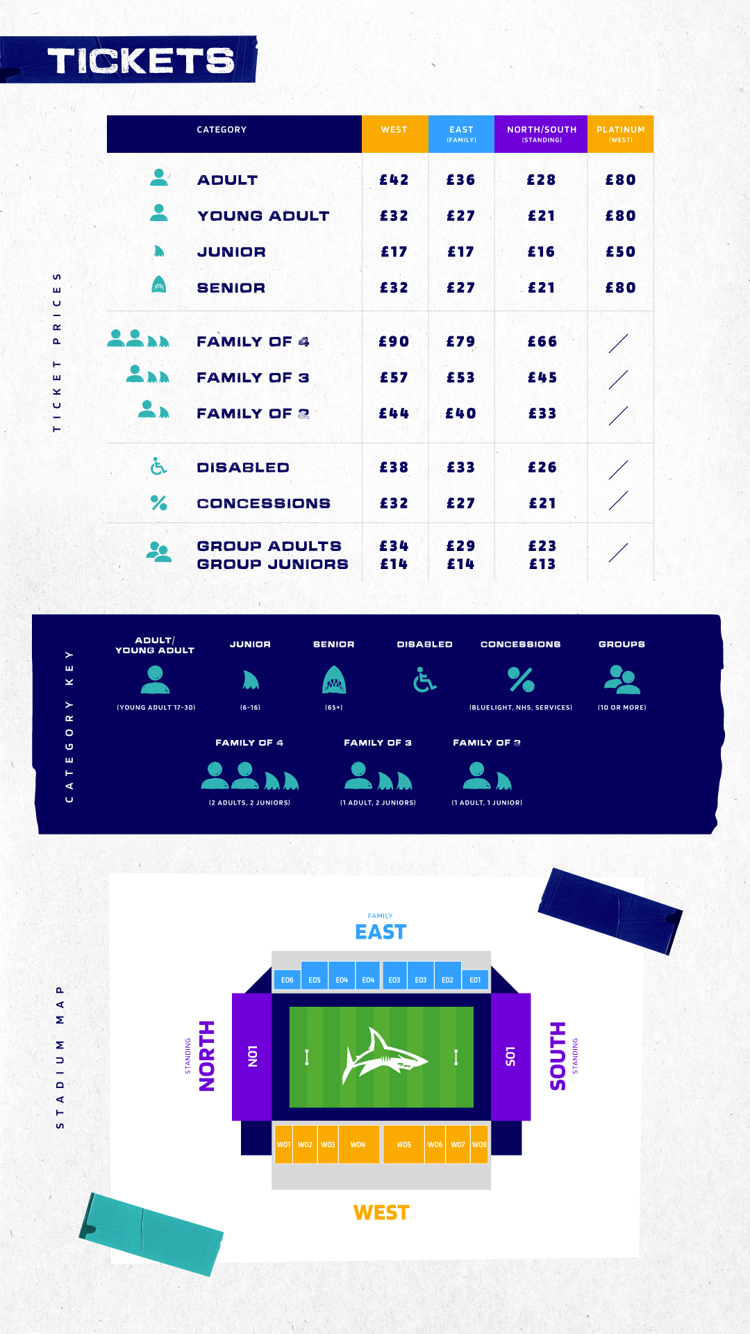 Sale Sharks Ticket Prices Sale Sharks